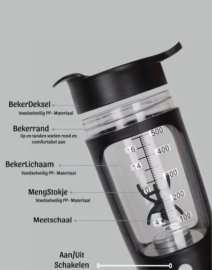 Elektrische Draagbare Proteïne/Mixer Fles – USB-C Oplaadbaar